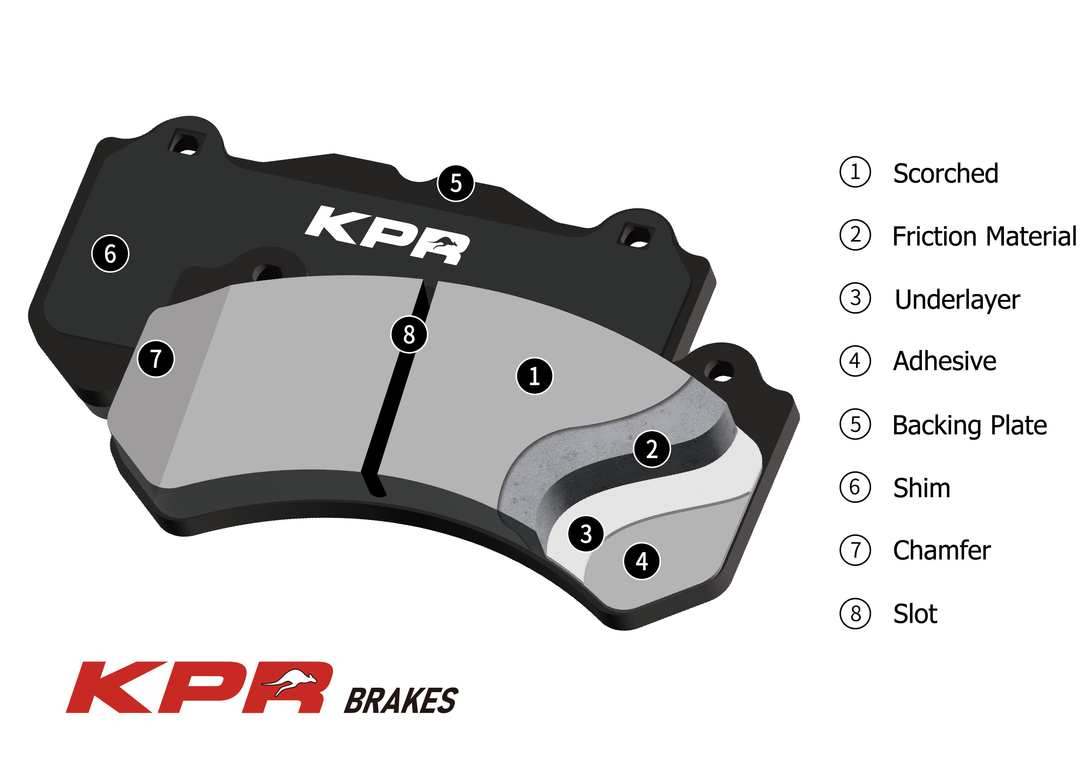 KPR BRAKES - NEW O.E. PREMIUM (OE Premium) Replacement + Upgrade Brake Pads fits Lexus & Toyota 1996-on FRONT - KP1365-OEP (DB1365)